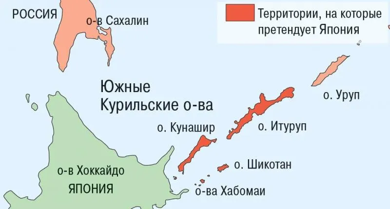 Political scientist Makarenko: Russia ready for peace deals — but will never give up its territory to Kyiv